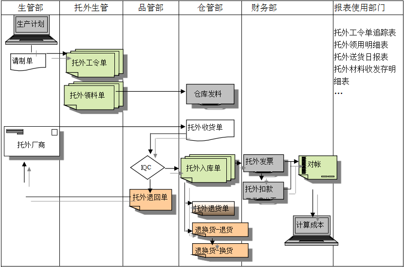 ky体育_ky体育网站
