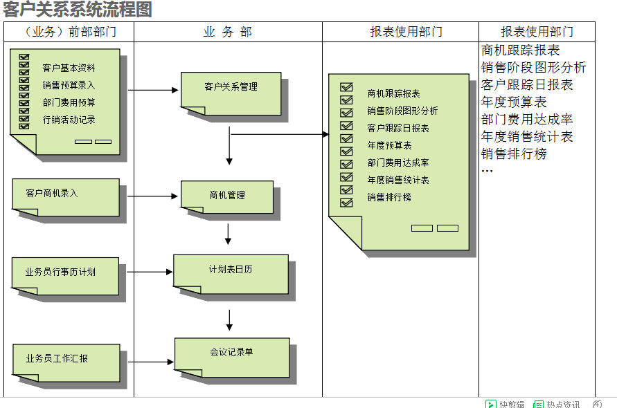 　ky体育_ky体育网站
的具体操作步骤是怎样的