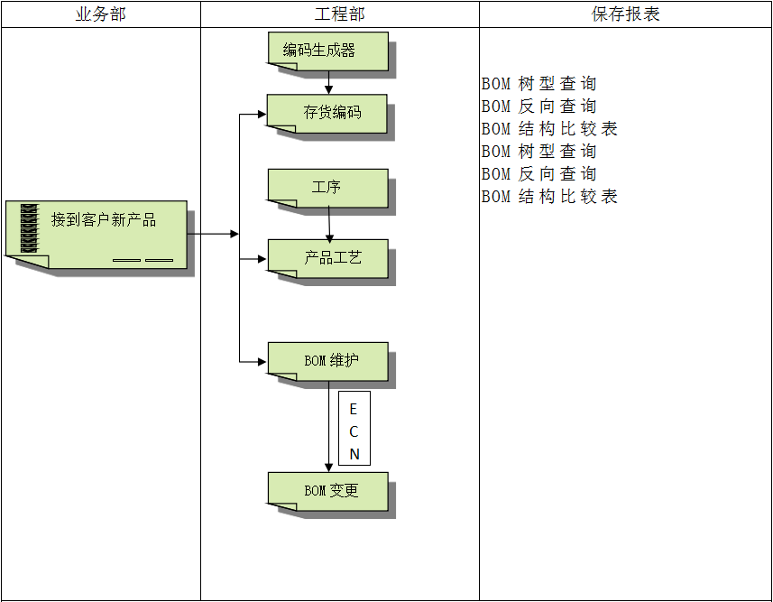 ky体育_ky体育网站
